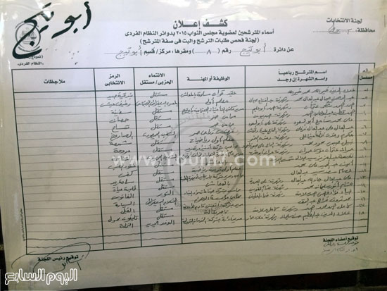 اليوم السابع -9 -2015